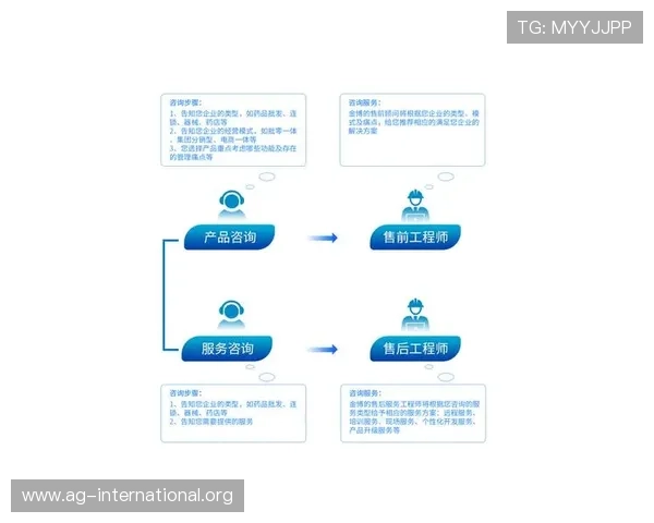 解决AG在线登录常见问题，提供全面的故障排查与技术支持方案