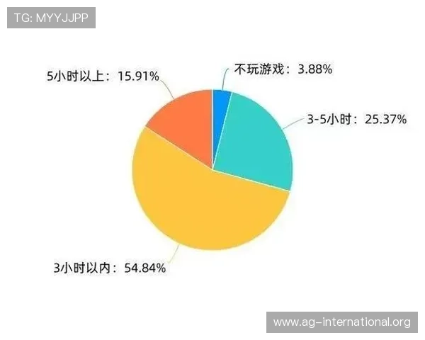 12BET真人视讯游戏种类丰富，满足不同玩家的多样化娱乐需求