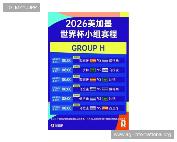2026年世界杯西班牙对佛得角半场比分统计数据及比赛关键时刻回顾 2026年世界杯西班牙对佛得角半场比分统计数据及比赛关键时刻回顾